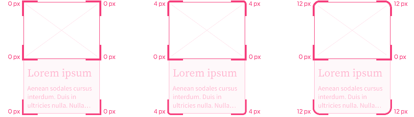 Shape rules with background - Specs