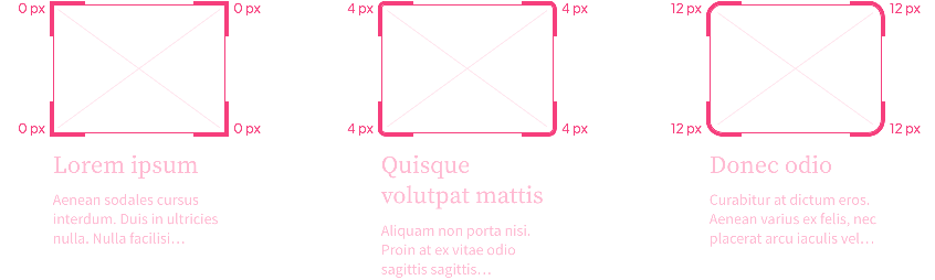 Shape rules without background - Specs