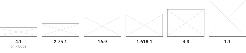 All ratios used in the views